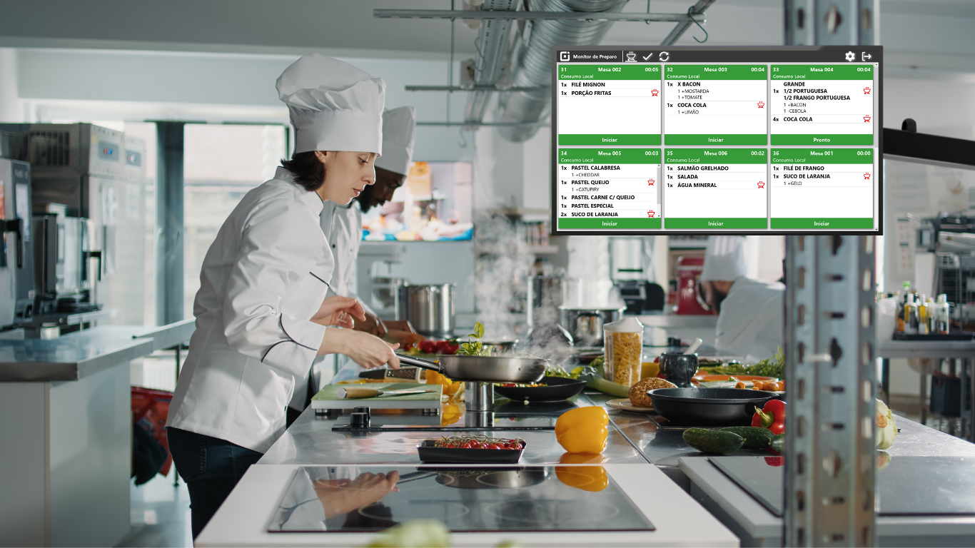 Monitor De Preparo De Pedidos Kds Datacaixa Tecnologia