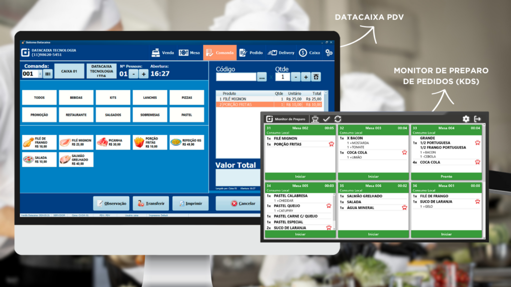Monitor De Preparo De Pedidos Kds Datacaixa Tecnologia