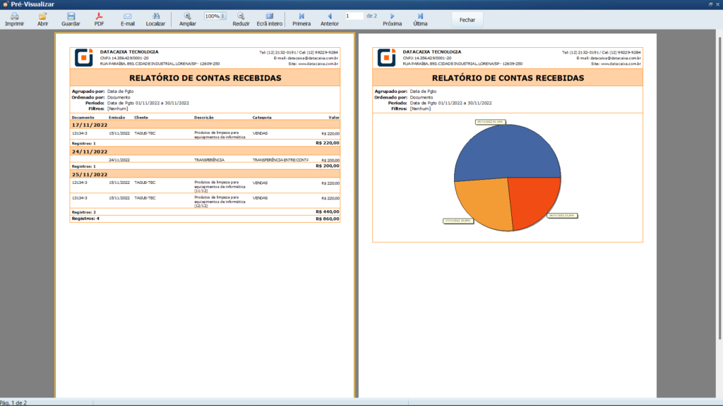 Relatório de contas recebidas