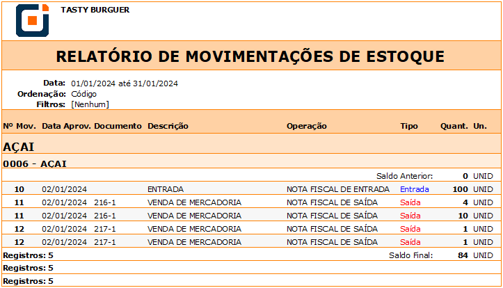 Relatório de Movimentações de Estoque