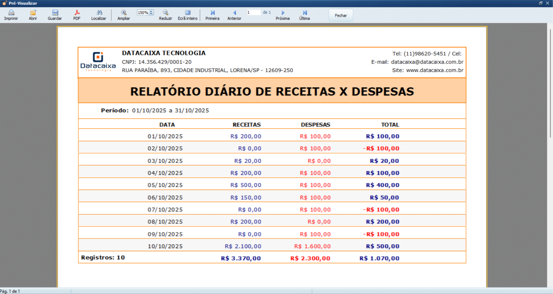relatorio-diario-receitasxdespesas | Datacaixa Receitas x Despesas